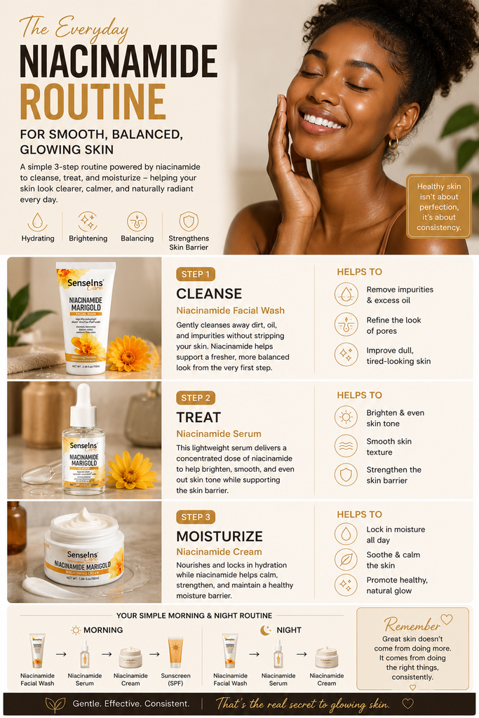 The Everyday Niacinamide Routine for Smooth, Balanced, Glowing Skin